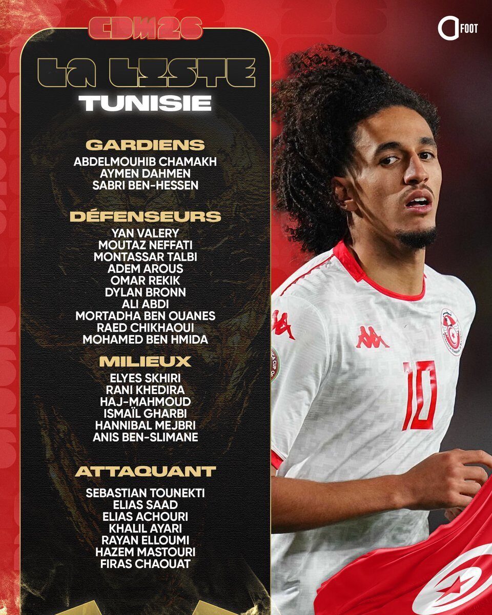 Liste tunisienne et calendrier pour la Coupe du monde 2026