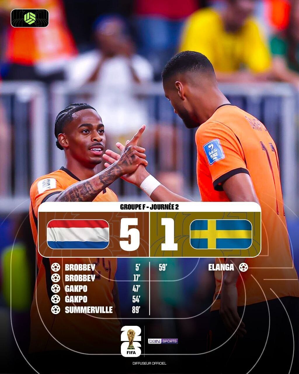Pays-Bas 5-1 Suède : les Oranjes prennent la tête du groupe F