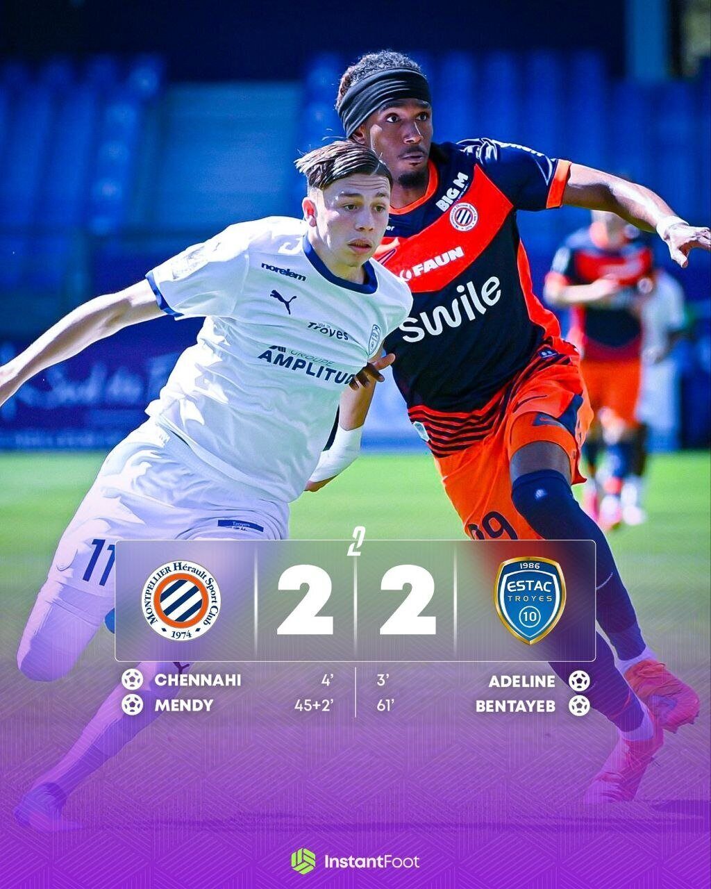 Montpellier et Troyes se neutralisent 2-2 en Ligue 2