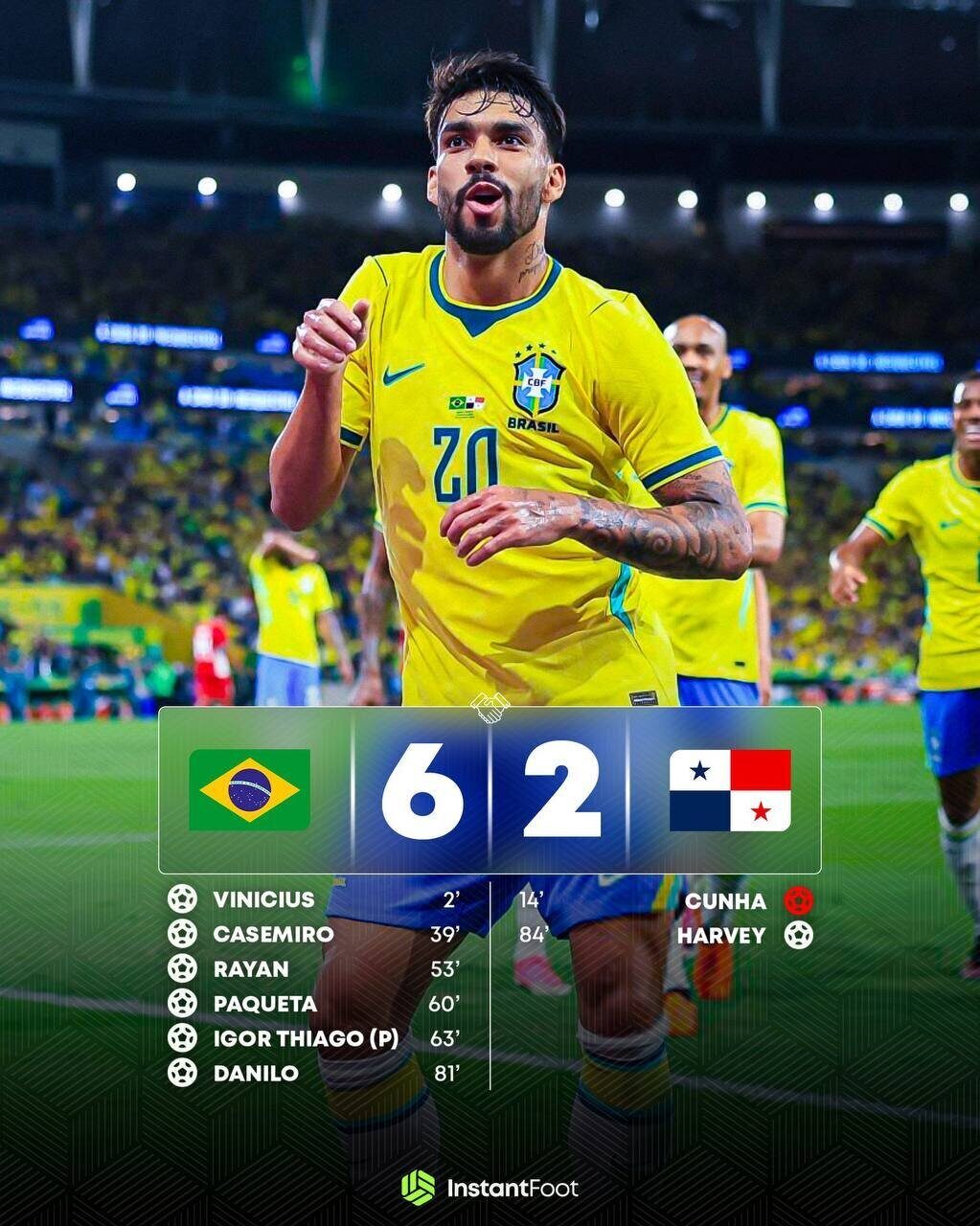 Large victoire amicale du Brésil face au Panama
