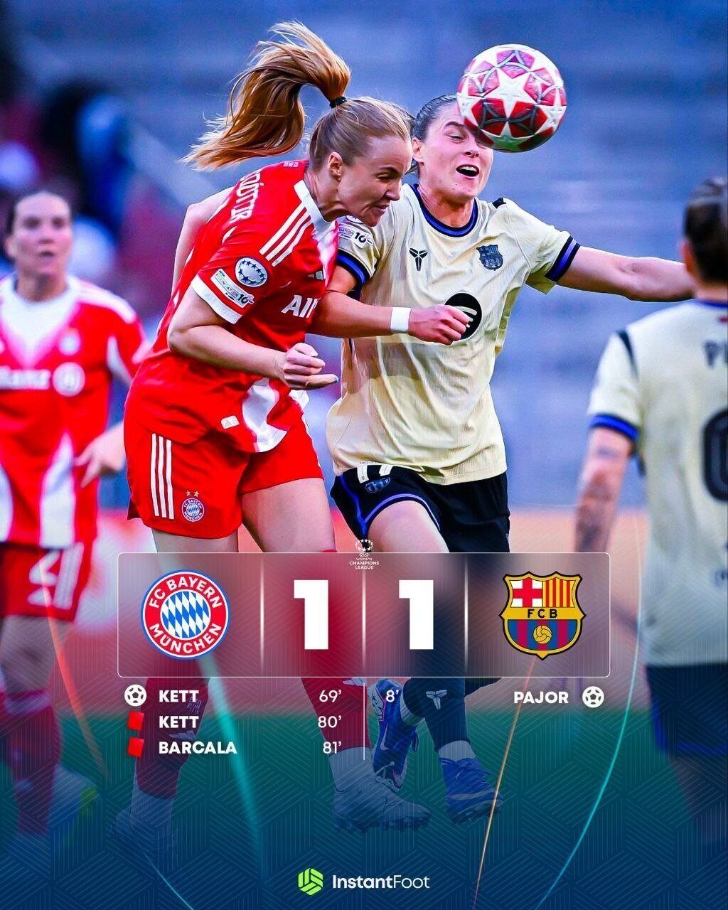 Barça Femenino 1-1 Bayern Munich en demi-finale aller de C1