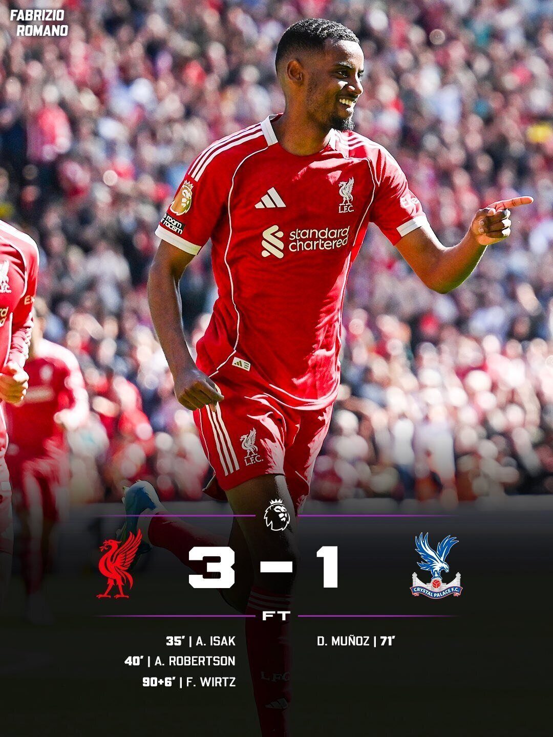 Liverpool bat Crystal Palace et prend la 4e place de Premier League