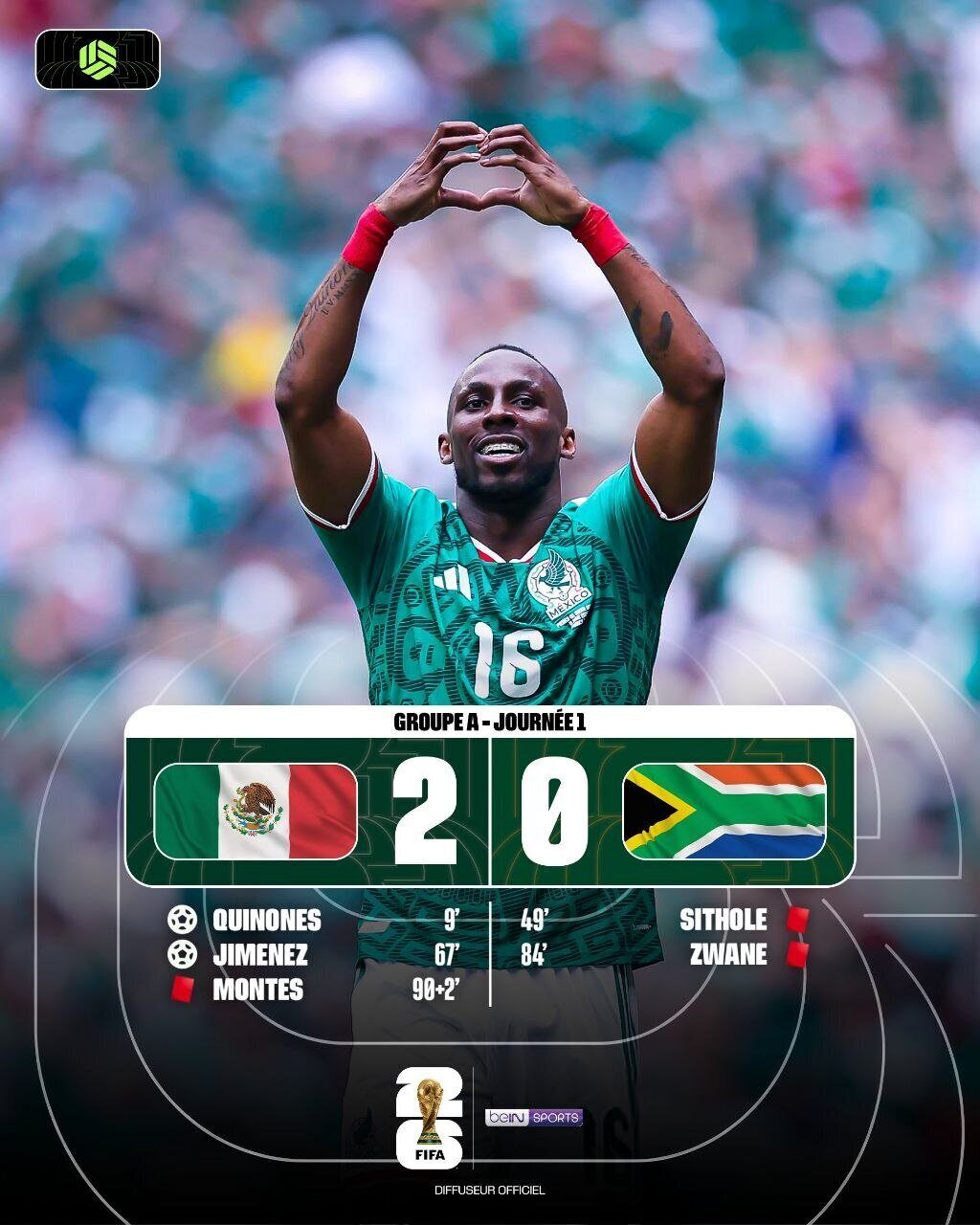 Le Mexique bat l'Afrique du Sud 2-0 pour l'ouverture du Mondial