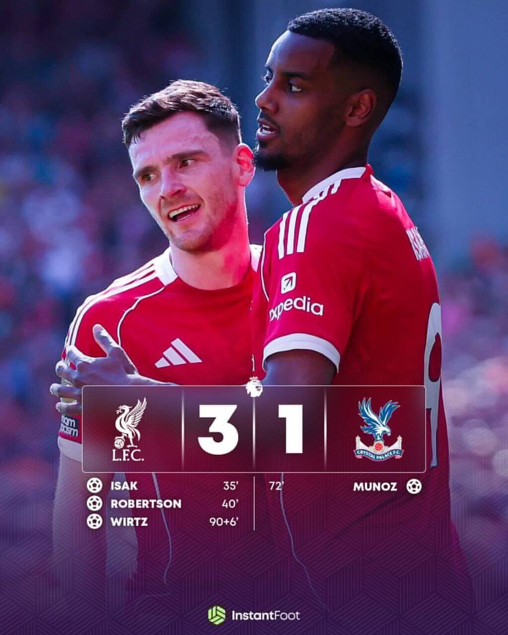 Liverpool grimpe dans le top 4 de Premier League