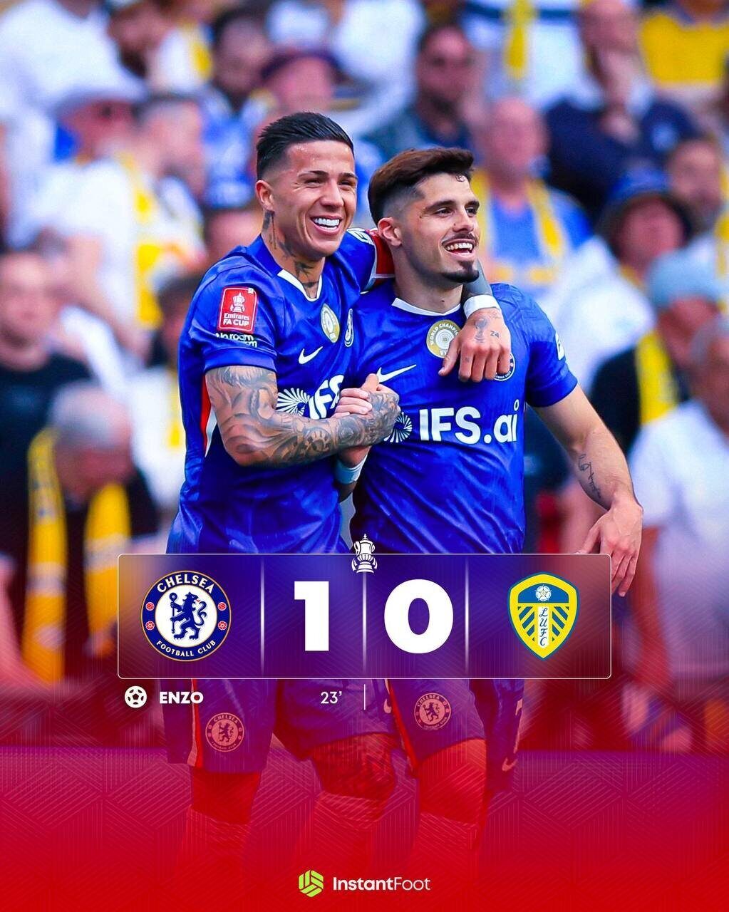 Chelsea bat Leeds et file en finale de la FA Cup