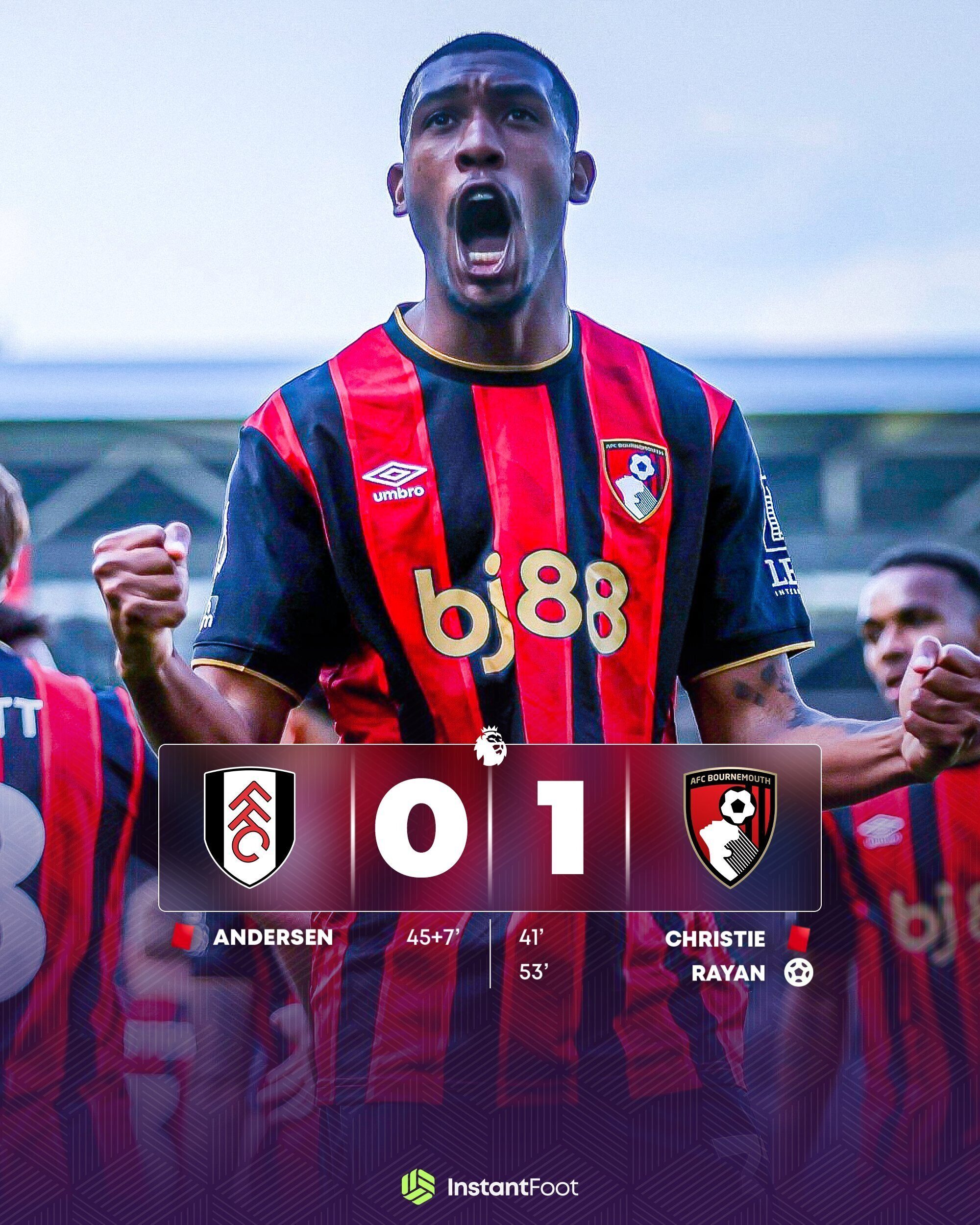 Bournemouth s'impose à l'extérieur face à Fulham