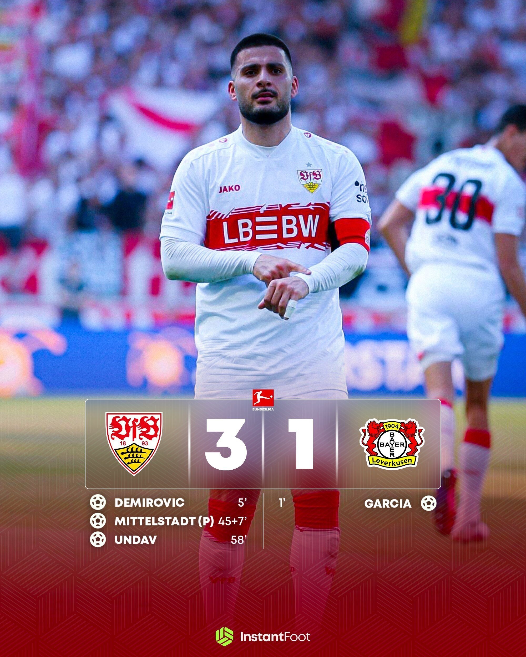 Stuttgart bat le Bayer Leverkusen et reste dans le Top 4 en Bundesliga