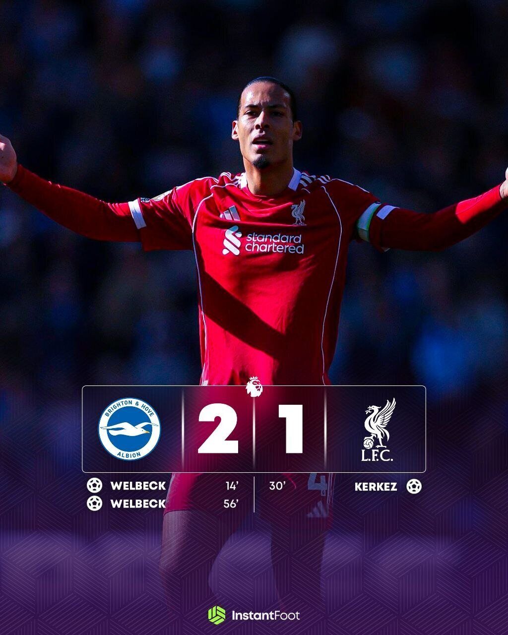 Nouvelle défaite de Liverpool en Premier League