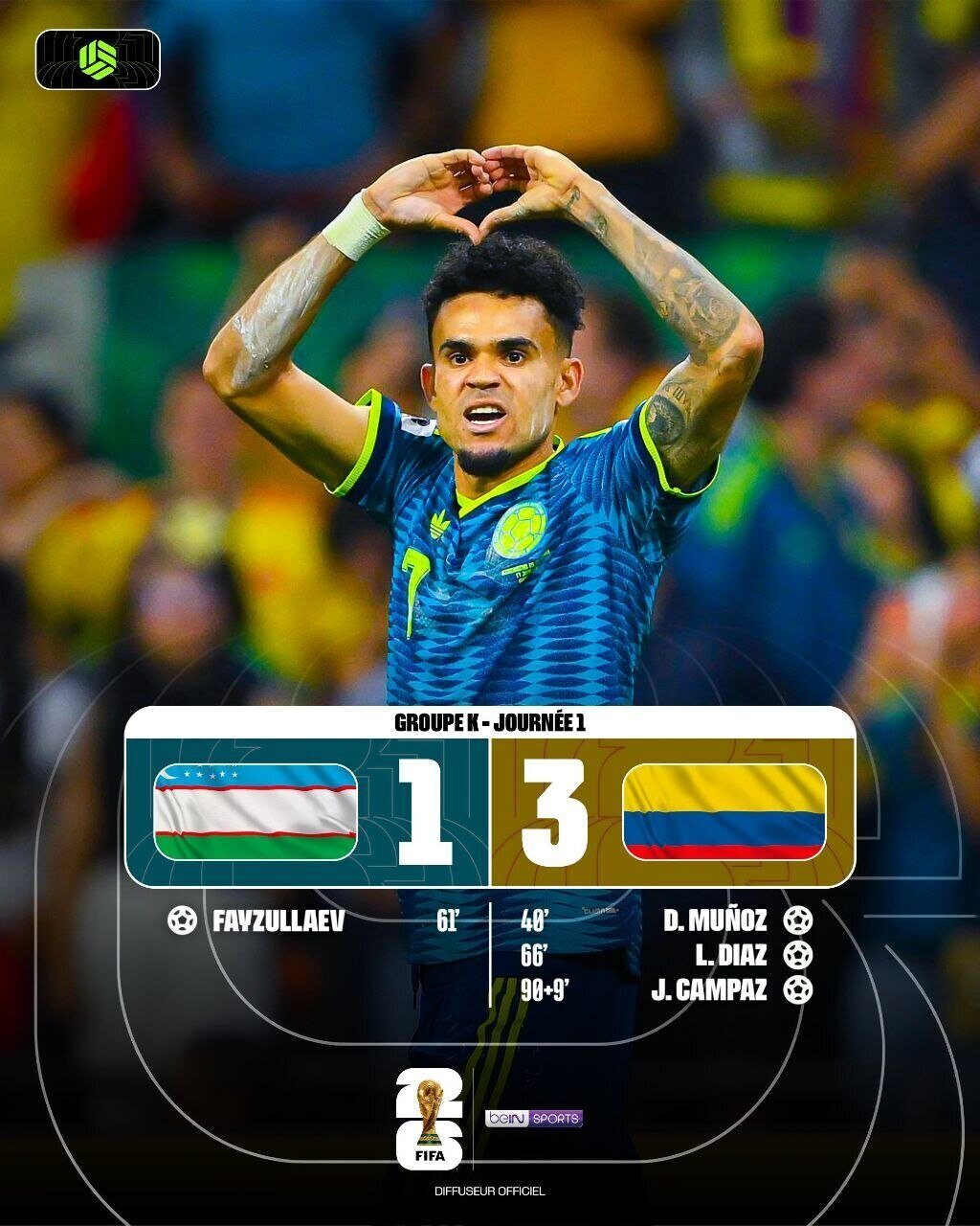 La Colombie s'impose face à l'Ouzbékistan pour ses débuts en Coupe du Monde