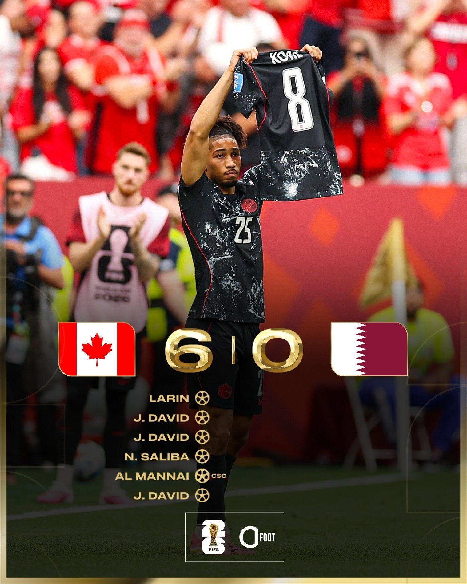 Le Canada écrase le Qatar pour sa première victoire en Coupe du monde
