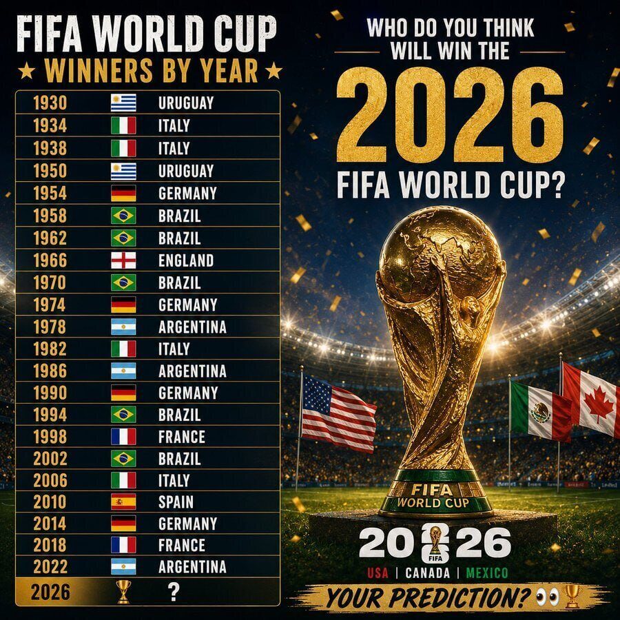 Liste des vainqueurs de la Coupe du Monde de la FIFA depuis 1930