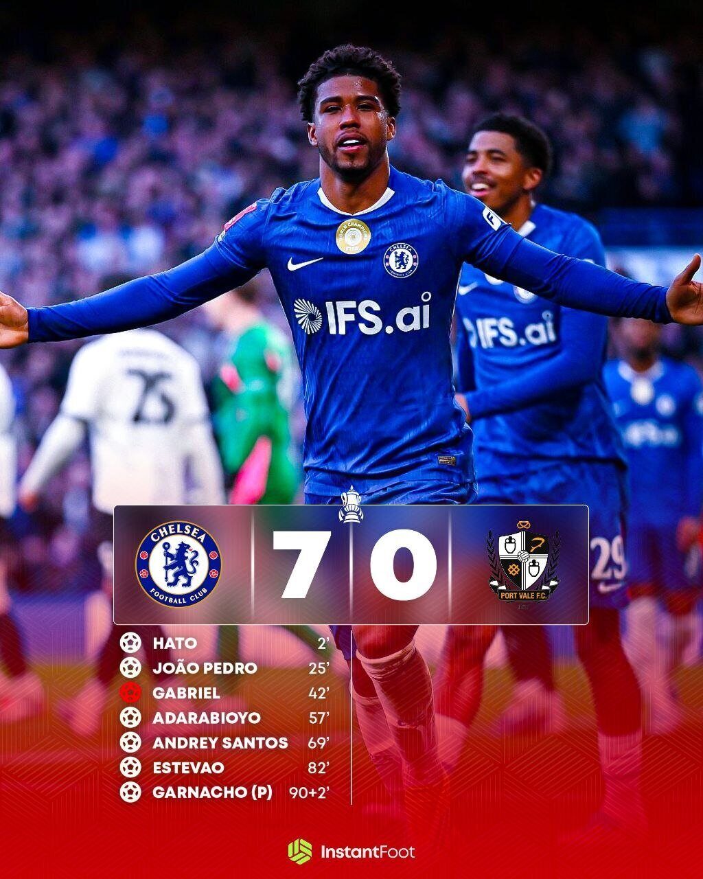 Chelsea รฉcrase Portsmouth et file en demi-finale de FA Cup