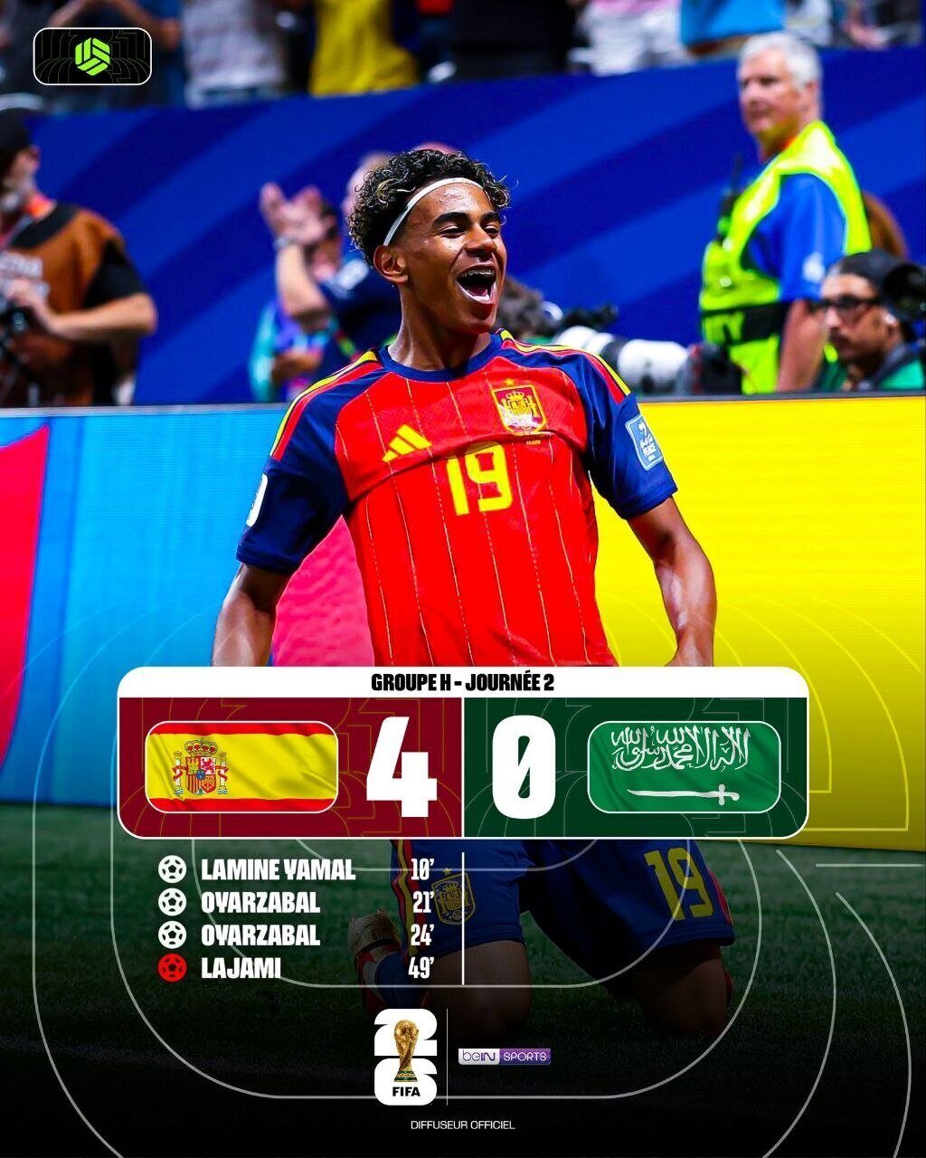 L'Espagne écrase l'Arabie Saoudite 4-0 au Mondial 2026